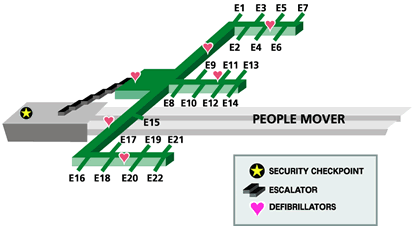 Commuter Gate E